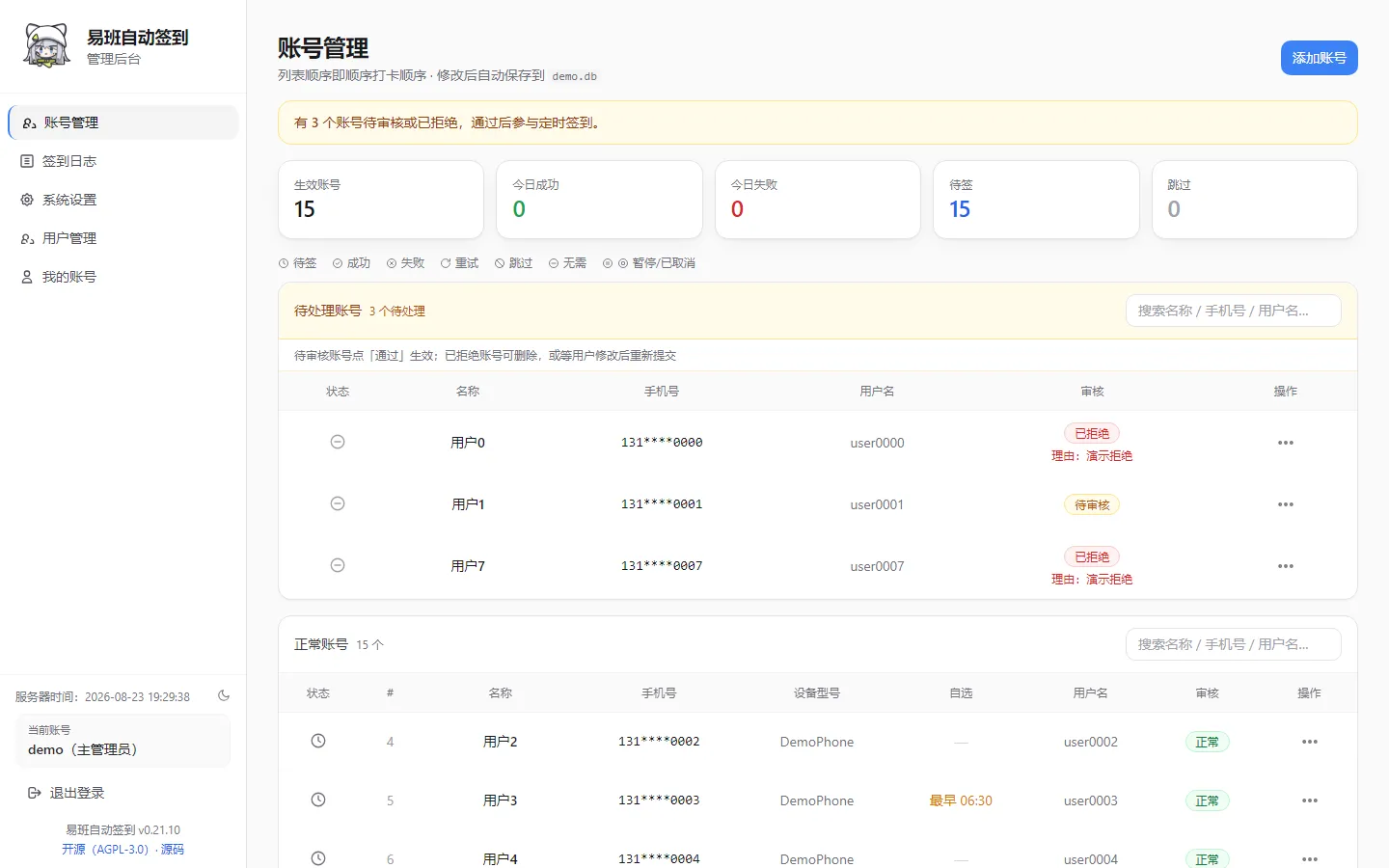 Demo Dashboard